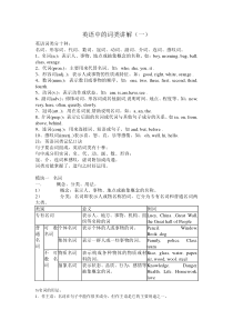 英语中的词类讲解