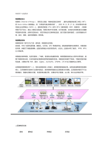 物联网产业链分析