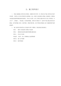 地基处理施工组织设计