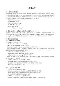 初二-一般将来时讲义