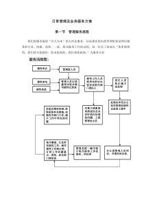 日常管理及会务服务方案