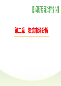 情境2-任务1-设计物流市场调查问卷