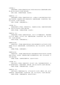 乳腺模板