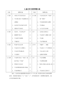 儿童发育问题预警征象