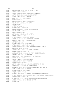 体育理论考试