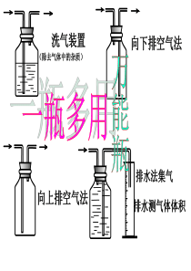一瓶多用：万能瓶