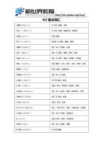 2015-2016年N2词汇