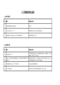 人力资源结构化面试