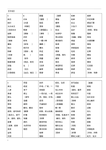 高中字音字形汇总大全