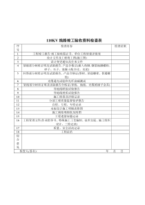 110KV线路竣工验收资料检查表