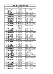 太极功夫扇口令动作歌词对照表