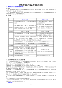 探究性实验和验证性实验的区别