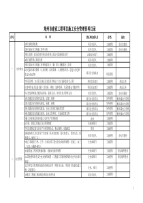 郑州市安全资料目录