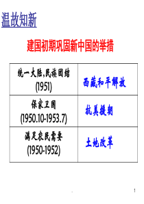 “一五计划”PPT教学课件