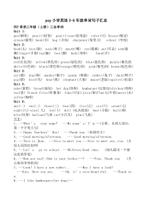 pep小学英语3-6年级单词句子汇总