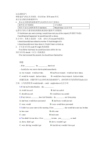表示过去情况的虚拟语气