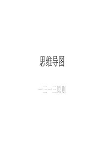 少儿思维导图