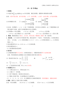 (完整版)人教版初一数学上册知识点归纳总结