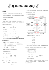 物质的量在化学方程式计算中的应用(整理)