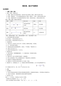 北师大版七年级数学上册第四单元基本平面图形知识点