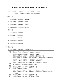 基隆市立中正国民中学紧急事件危机处理实施计画
