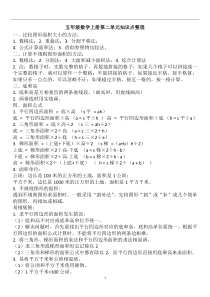 【苏教版】五年级数学上册第二单元知识点整理及练习