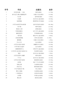 图书目录表