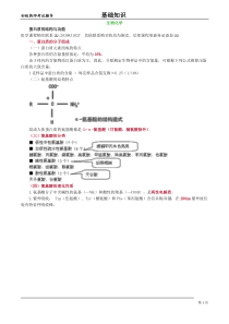 16版 初级药师 练习题2