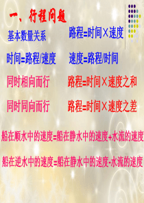 二元一次方程组应用题类型题