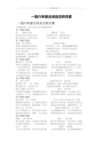 小学语文必背内容精编版
