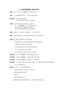 一二九运动诗歌朗诵