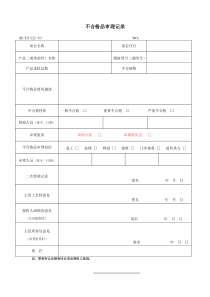 不合格品审理记录