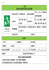 公司固定动火区标识牌---副本