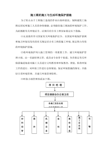 施工期的施工与生活环境保护措施