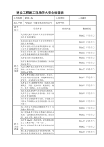建设工程施工现场防火安全检查表