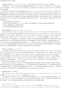 各种品牌化妆品成分分析大揭秘