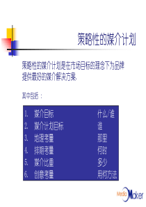媒介基本课程之地点时间比重创意考量(美的)