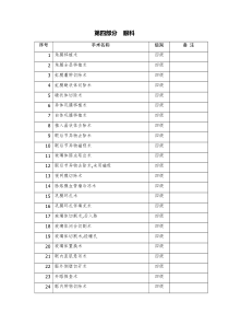 眼科手术分级.