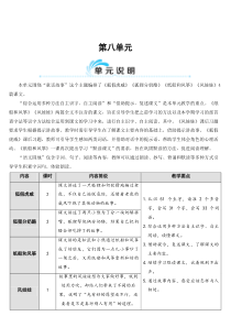部编人教版二年级语文上册《狐假虎威》优秀教案