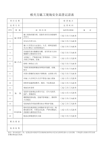 相关方施工现场安全巡查记录表