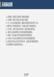 金融系统融资方式