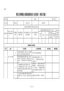 粉尘涉爆企业隐患检查自查表