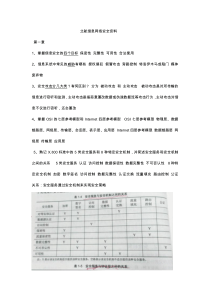 网安