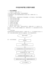 手术室专科护理工作流程教案