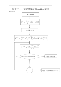 龙贝格算法的matlab实现