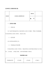 技术研发人员绩效考核方案