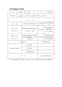项目经理备选人资历表