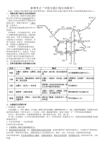 我国交通干线分布格局