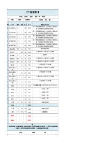 房屋装修报价单