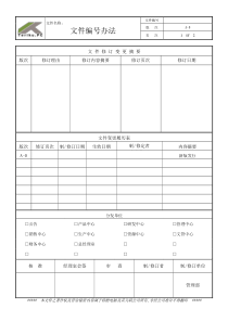 程序文件格式